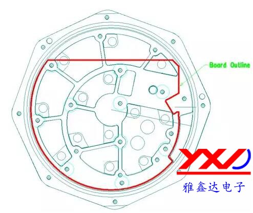 圖 2：在本示例中，必須根據(jù)特定的機(jī)械規(guī)范設(shè)計(jì) PCB，以便其能放入防爆容器中